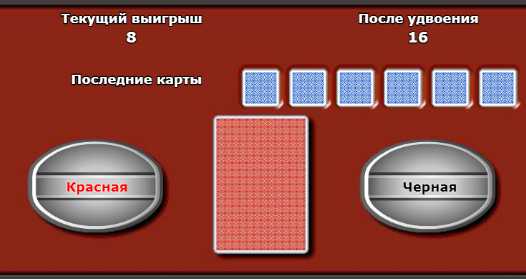 Символы в автомате Всегда Горячо Риск-игра в слоте Always Hot